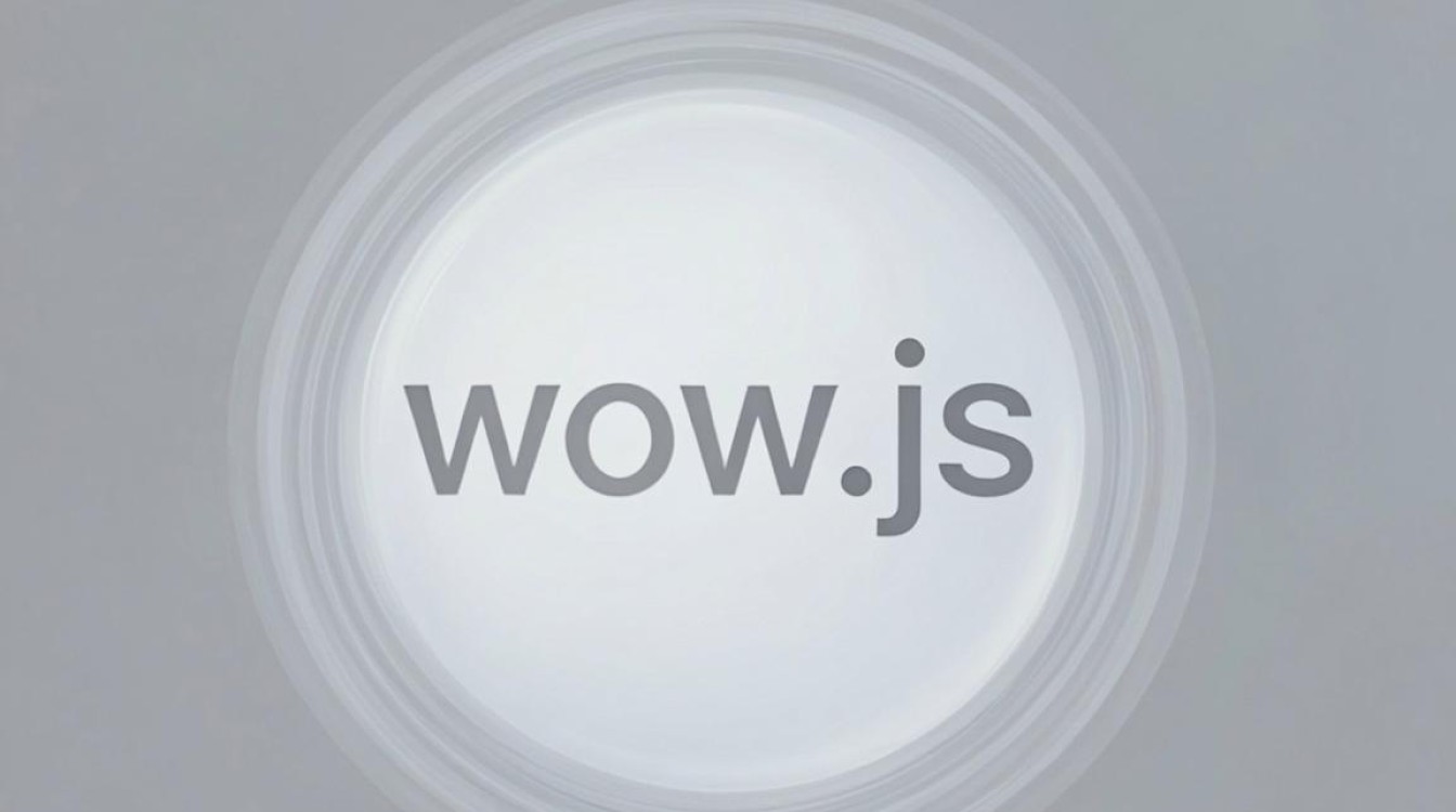 wow.js cdn wow.js cdn