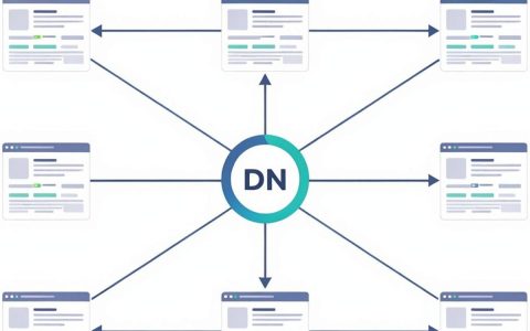 cdn网络是什么，cdn加速原理及作用详解