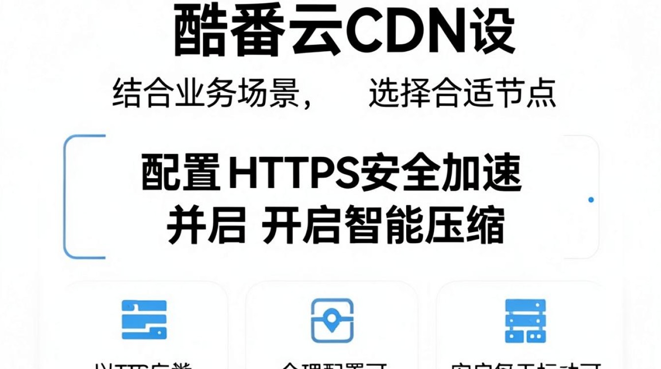 酷番云cdn设置