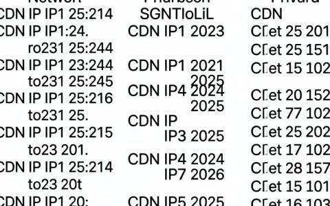 CDN IP地址范围是多少，CDN节点IP段查询