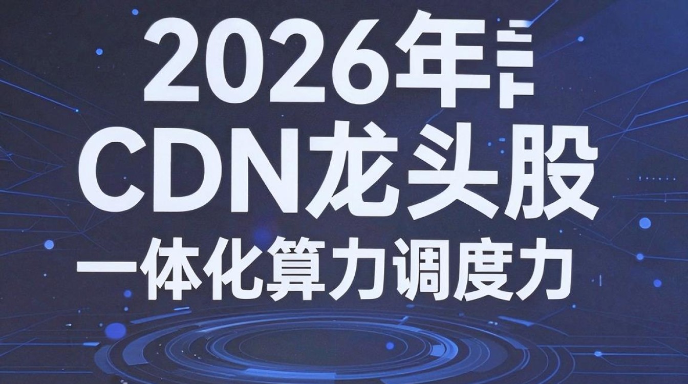 cdn龙头股
