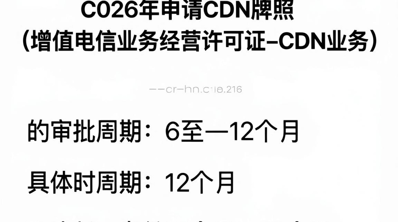 cdn牌照申请周期 cdn牌照申请周期