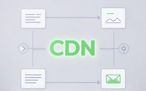 cdn 高速缓存是什么，CDN加速原理