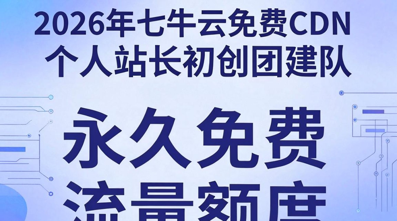 七牛免费cdn 七牛免费cdn