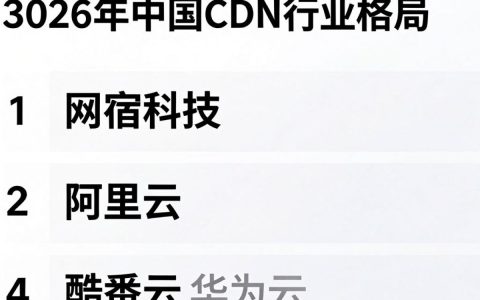 中国cdn公司排名，哪家中国cdn公司好