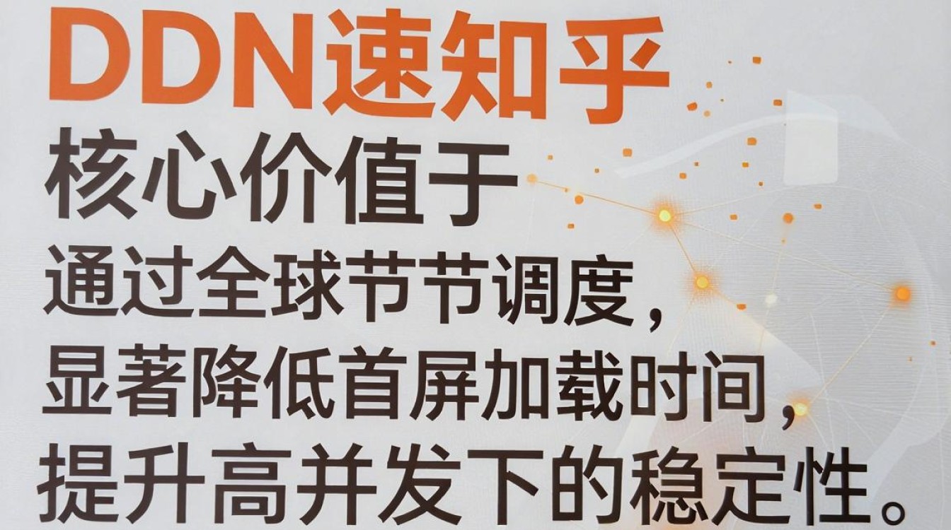 cdn加速 知乎 cdn加速 知乎
