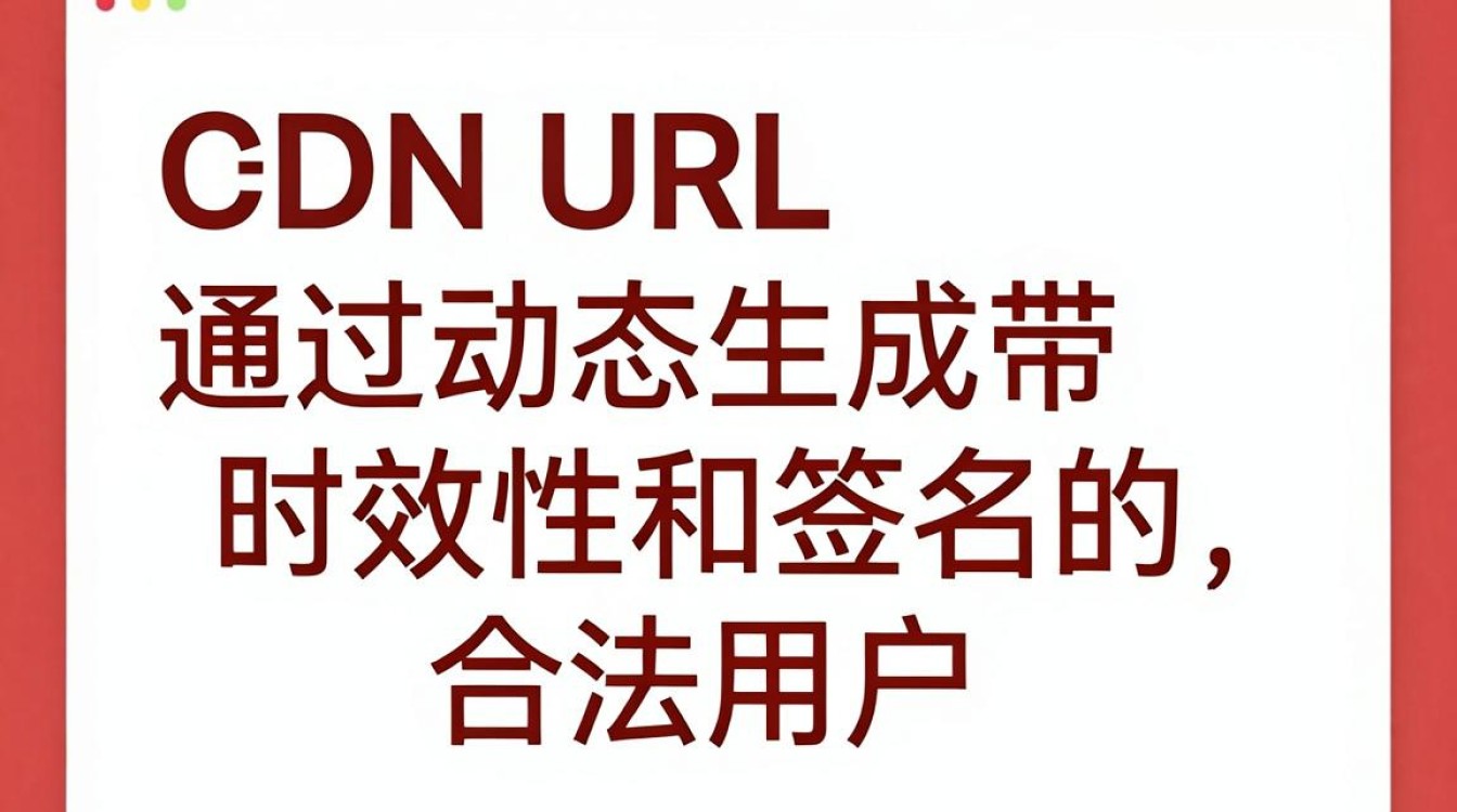 cdn url 鉴权 cdn url 鉴权