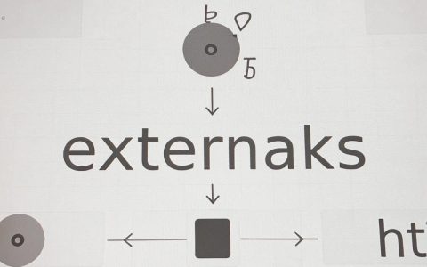 webpack公用cdn配置报错？webpack externals配置详解