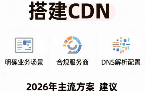 怎么搭建cdn，cdn搭建教程