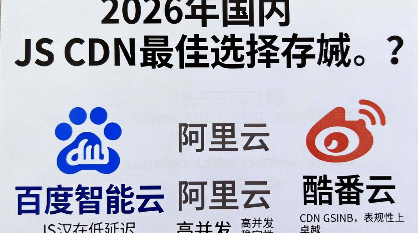 国内js cdn 国内js cdn