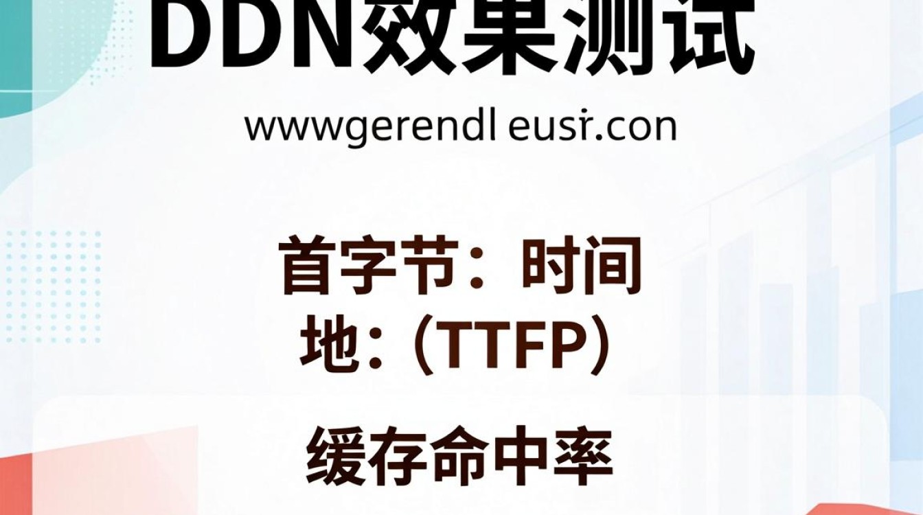 cdn效果测试 cdn效果测试