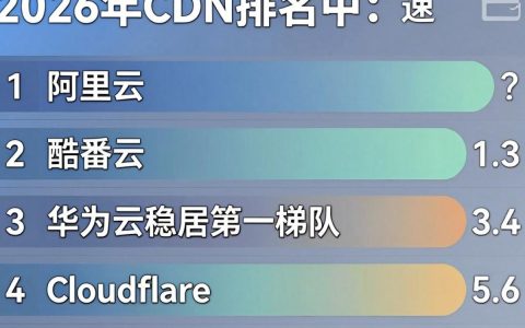 免费cdn排名，免费cdn排名哪家好