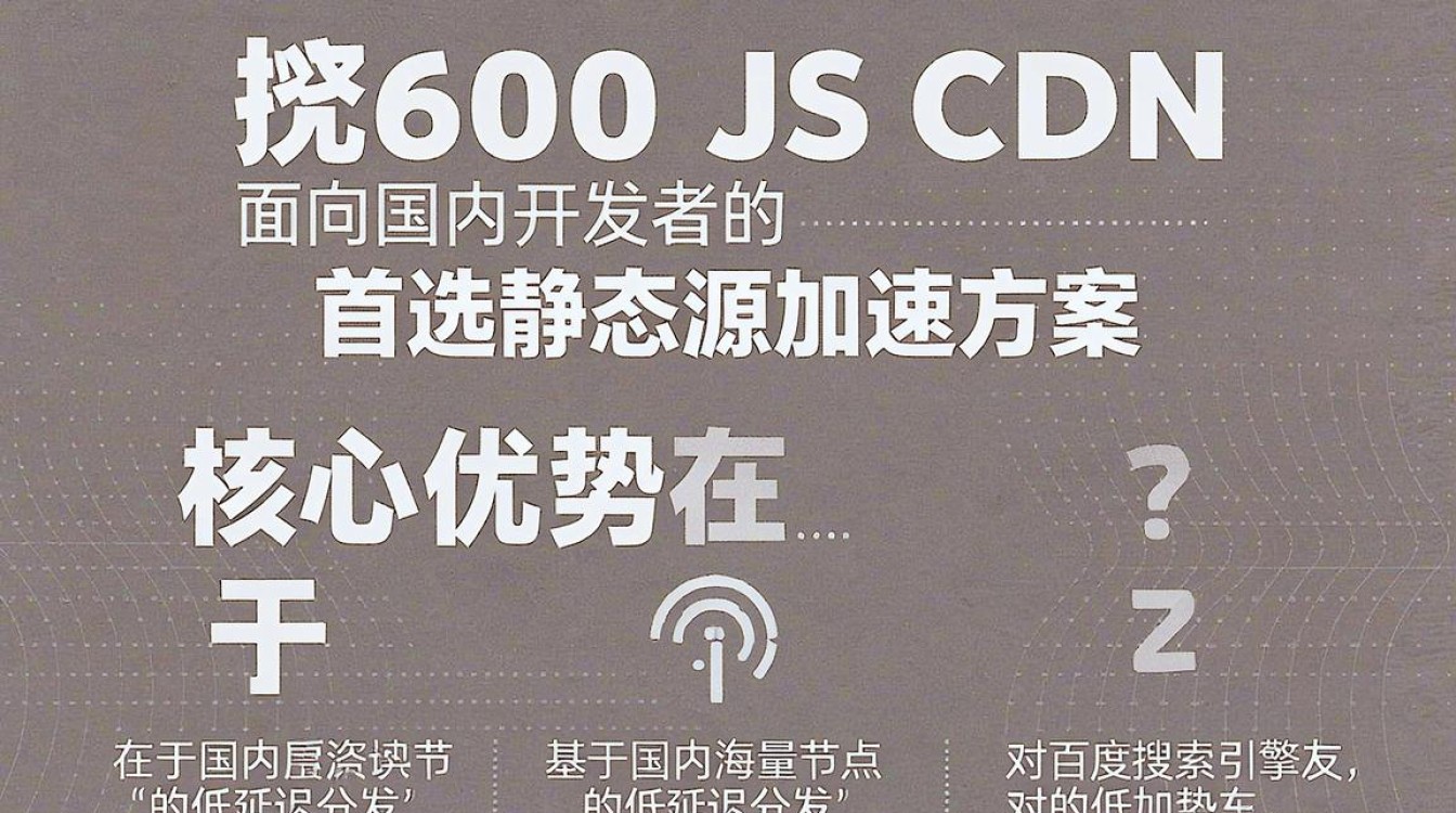 360 js cdn 360 js cdn