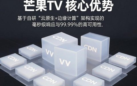芒果tv cdn加速卡顿怎么办，芒果tv cdn节点配置