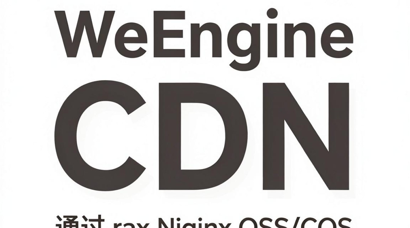 微擎 cdn 微擎 cdn