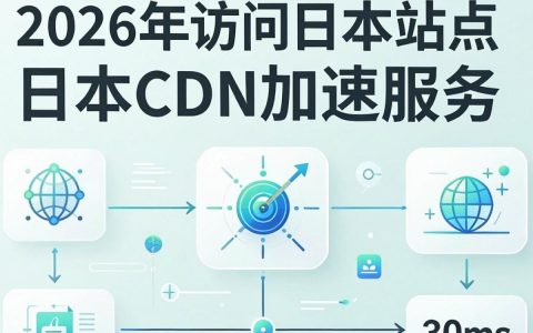 日本cdn加速，日本cdn加速是什么