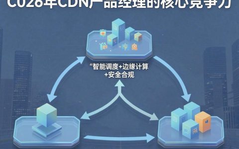cdn产品经理是做什么的，cdn产品经理