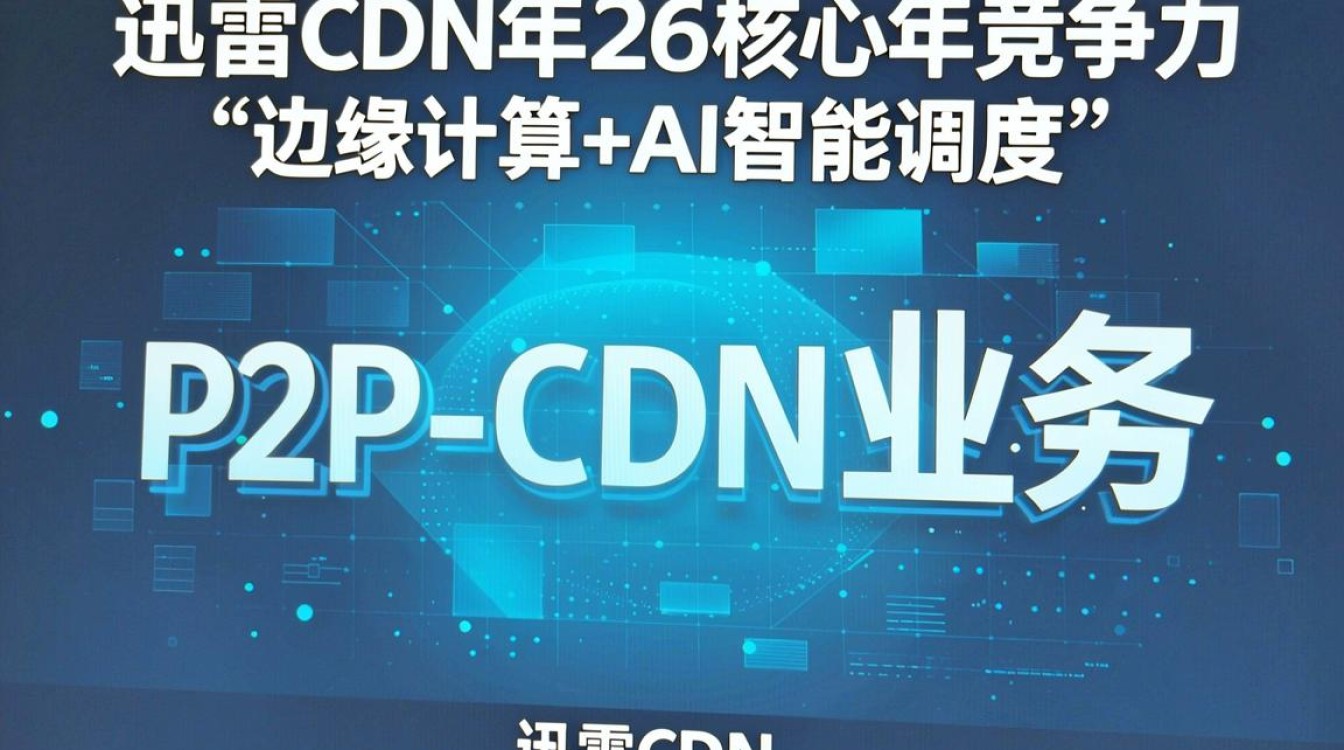 迅雷cdn业务 迅雷cdn业务