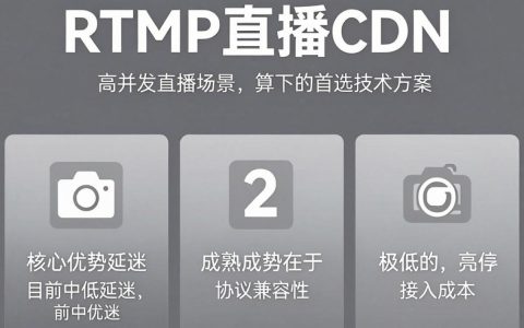 rtmp直播cdn是什么，rtmp直播cdn搭建