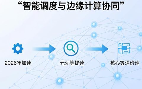 cdn加速业务怎么选择，cdn加速业务