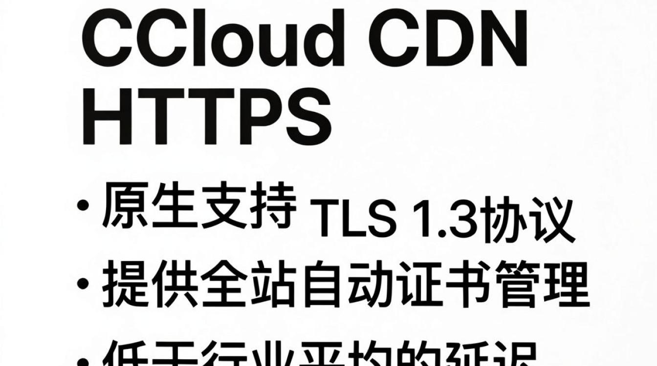 ucloud cdn https ucloud cdn https