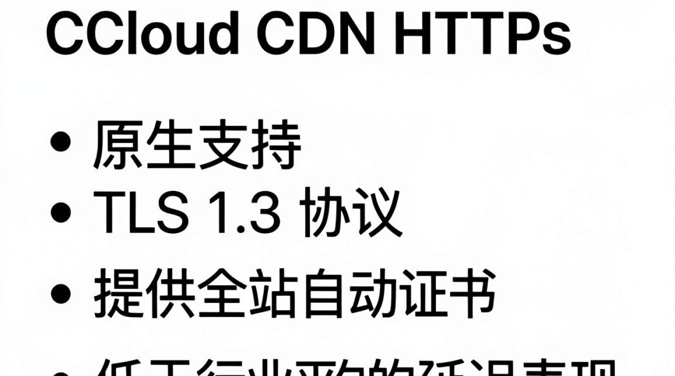 ucloud cdn https ucloud cdn https
