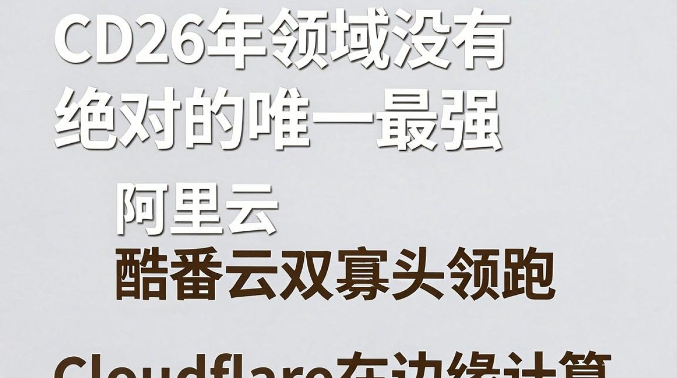 cdn谁最强 cdn谁最强