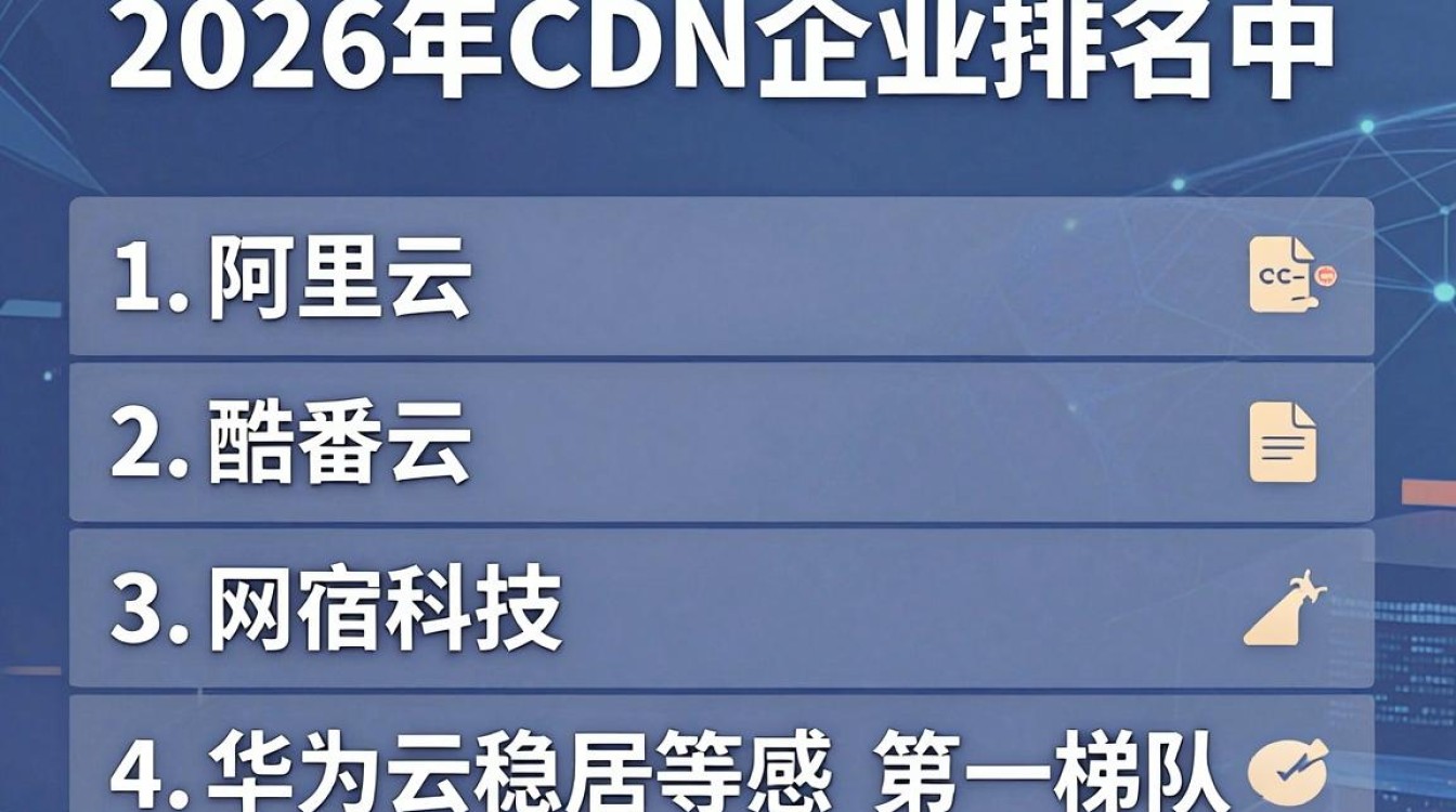 cdn企业排名 cdn企业排名