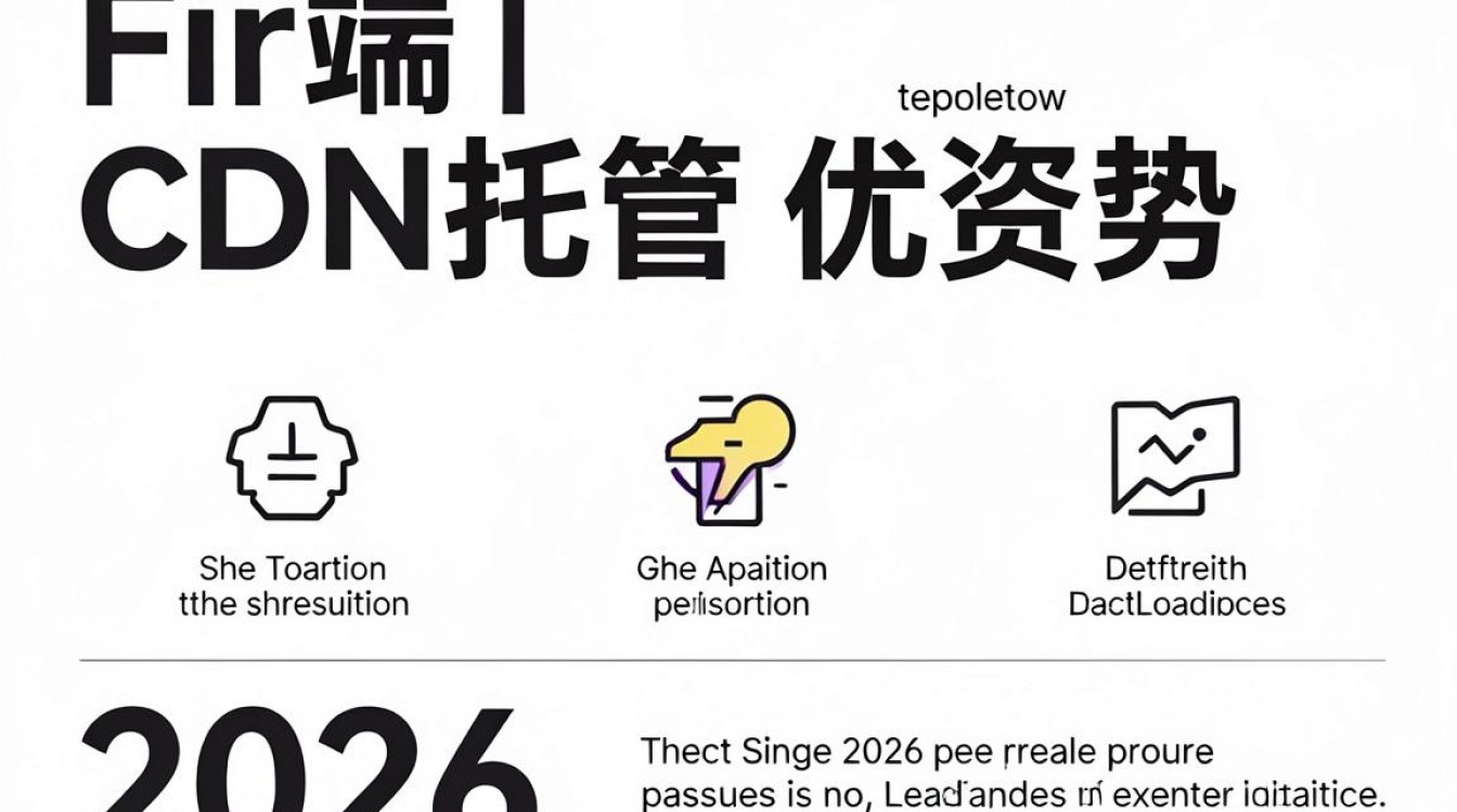 前端 cdn托管