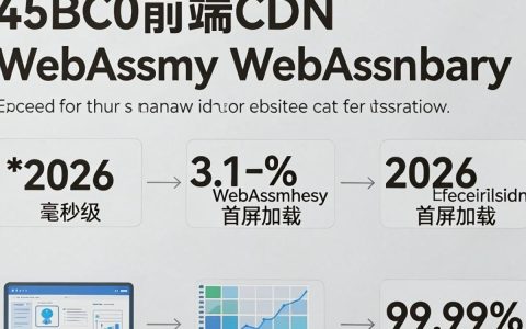 360前端cdn怎么用，360前端cdn配置教程