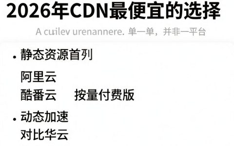 cdn 最便宜，cdn 加速服务价格