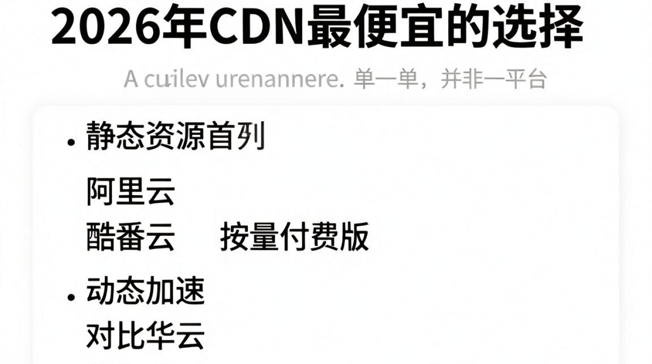 cdn 最便宜 cdn 最便宜