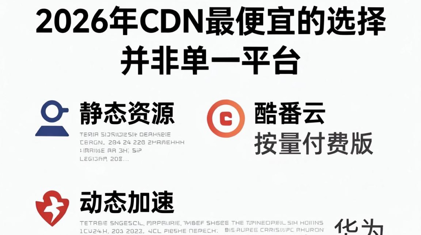 cdn 最便宜 cdn 最便宜
