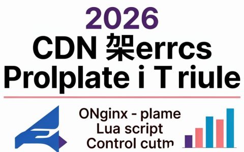 cdn架设软件怎么用，cdn架设软件