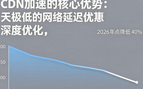 韩国cdn加速是什么，韩国cdn加速哪家好