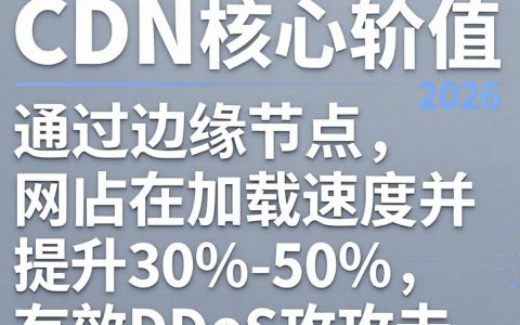 cdn部署软件怎么操作，cdn部署软件教程