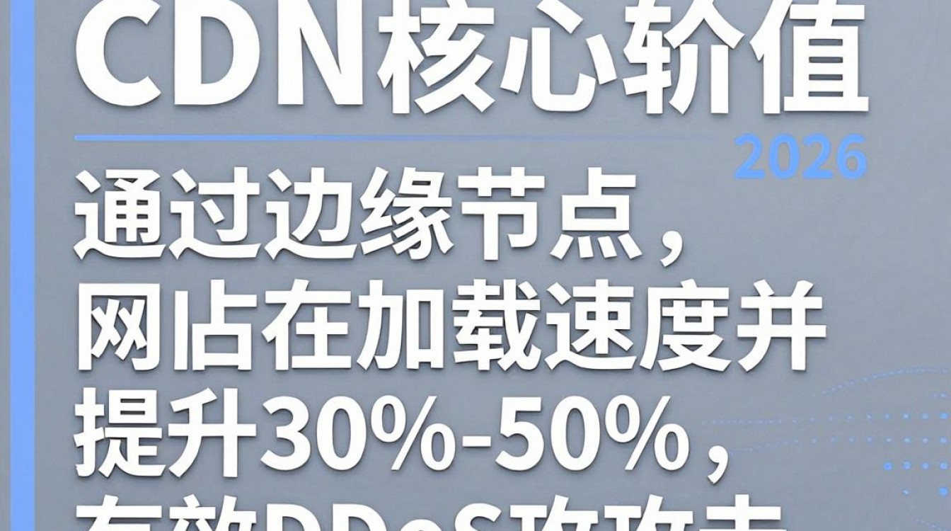 cdn部署软件 cdn部署软件