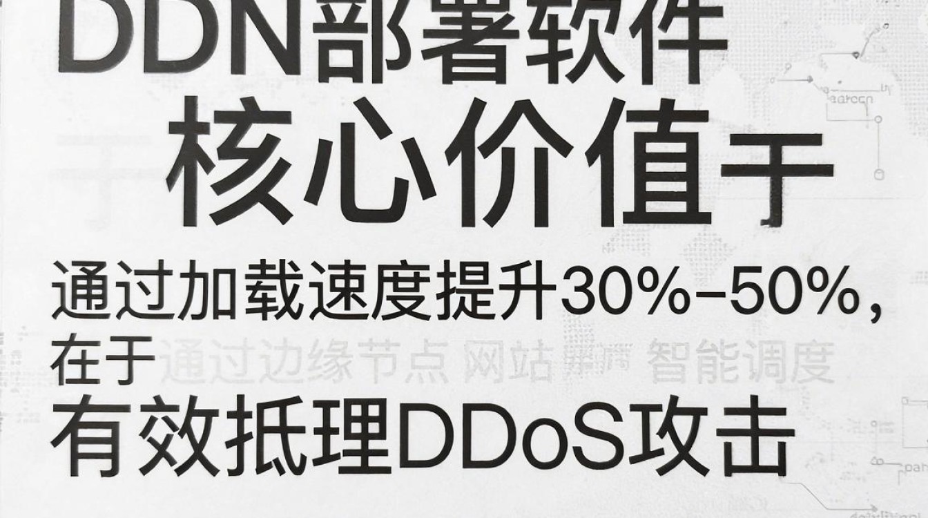cdn部署软件 cdn部署软件