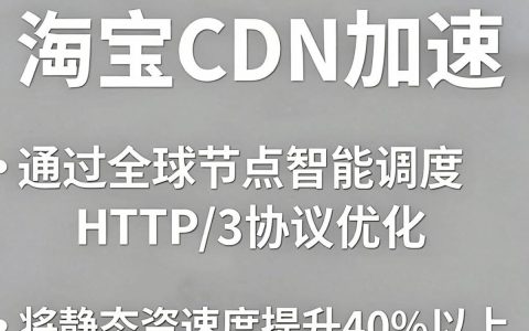 淘宝cdn加速怎么配置，淘宝cdn加速
