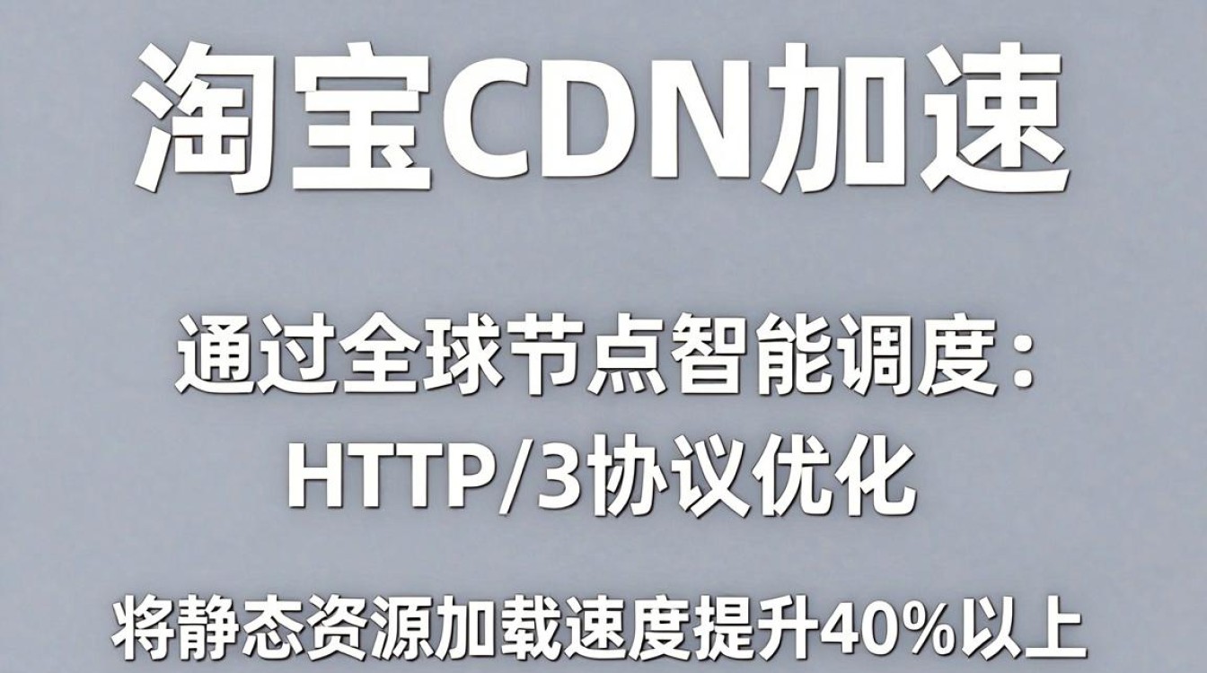 淘宝cdn加速 淘宝cdn加速