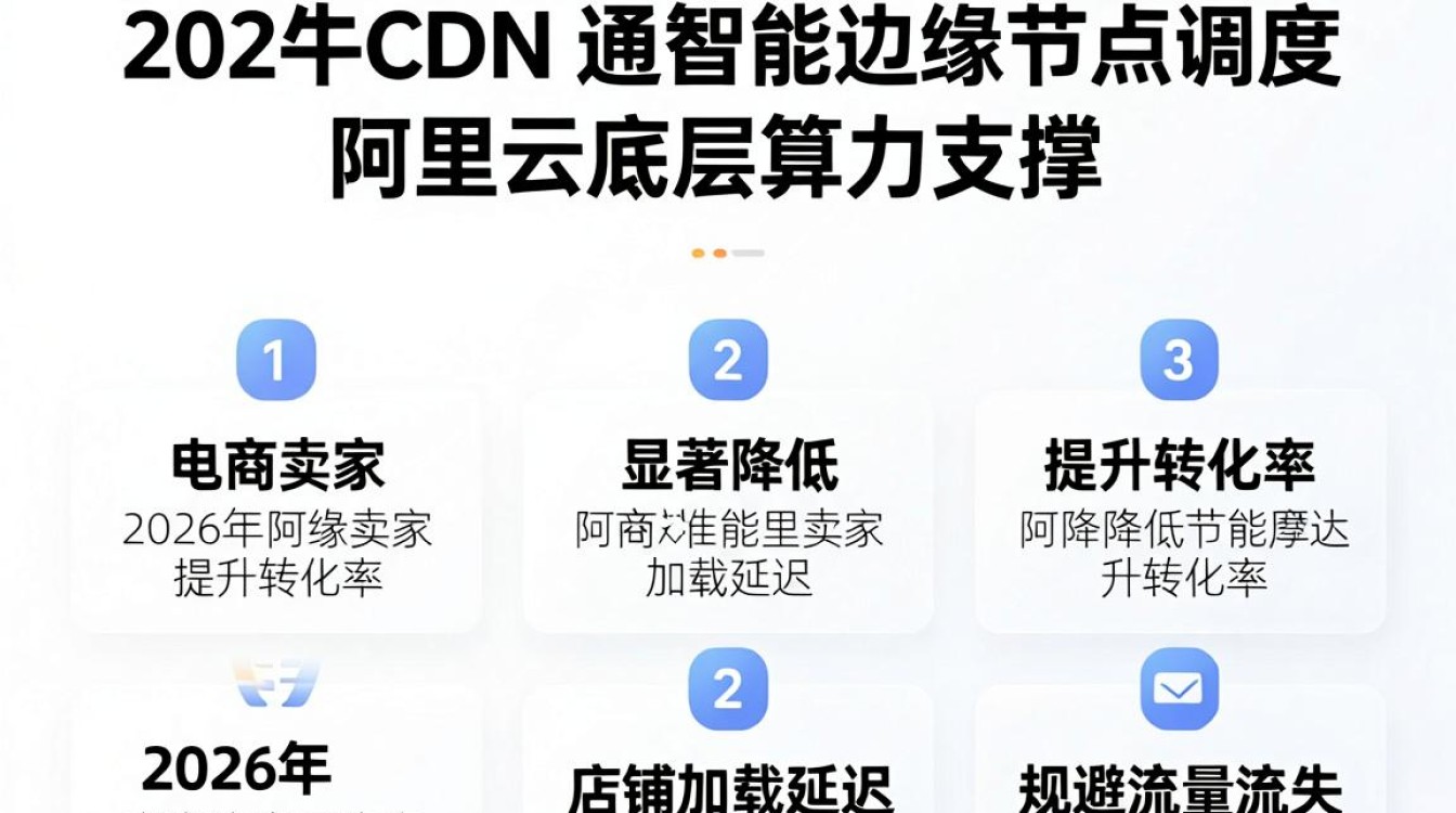 千牛cdn 千牛cdn