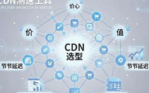 cdn测速工具怎么用，cdn测速