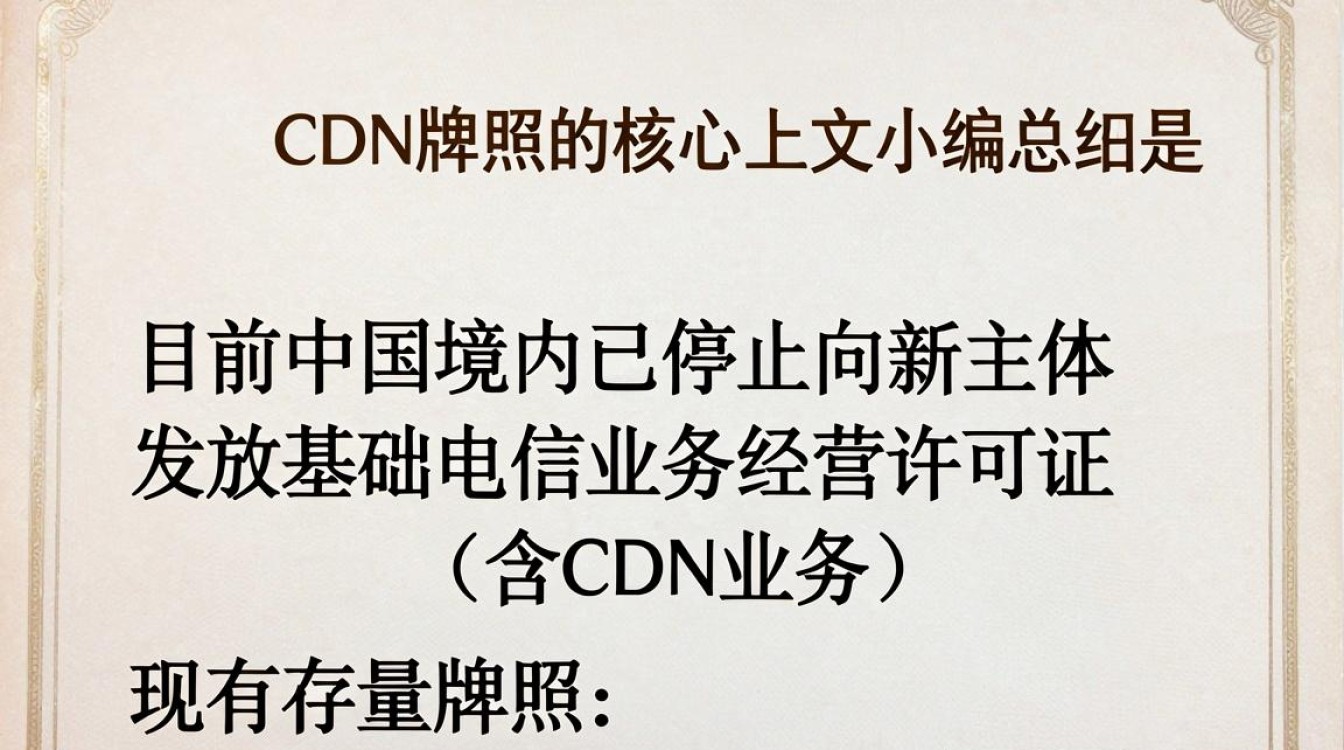 cdn牌照申请