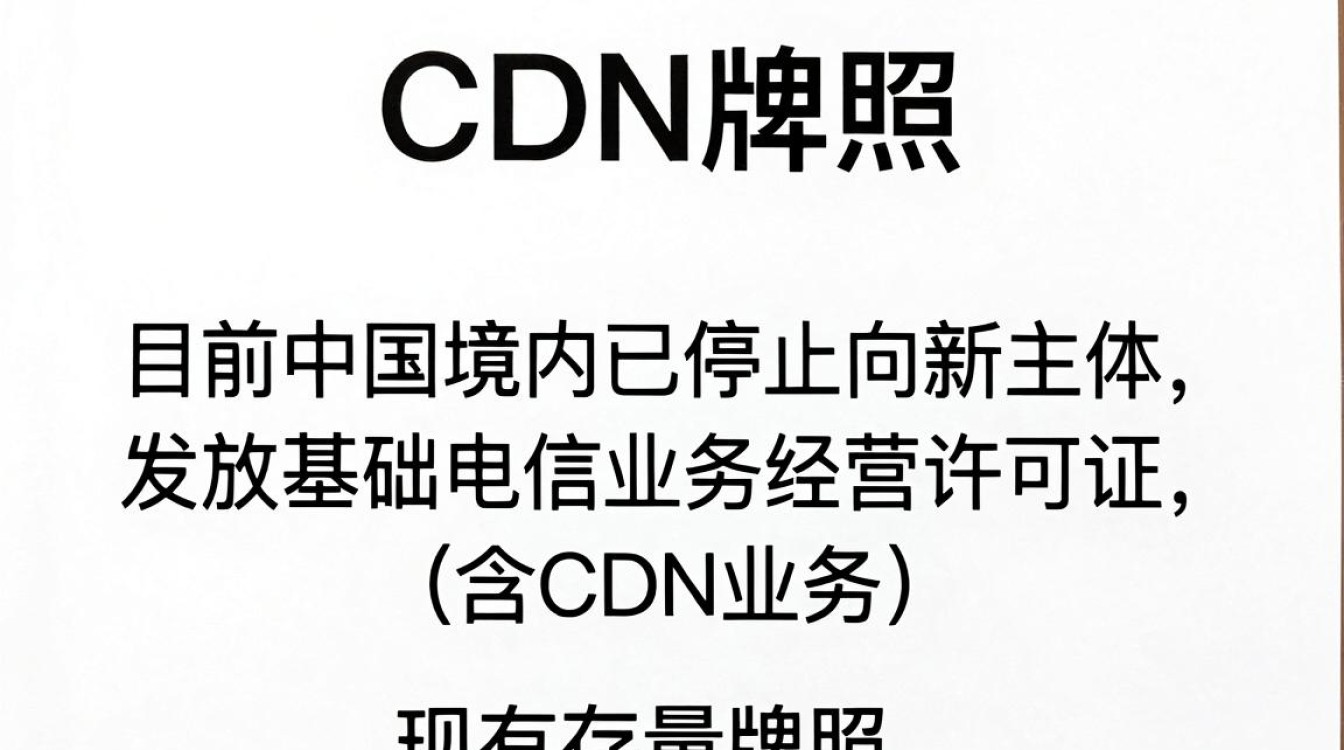 cdn牌照申请