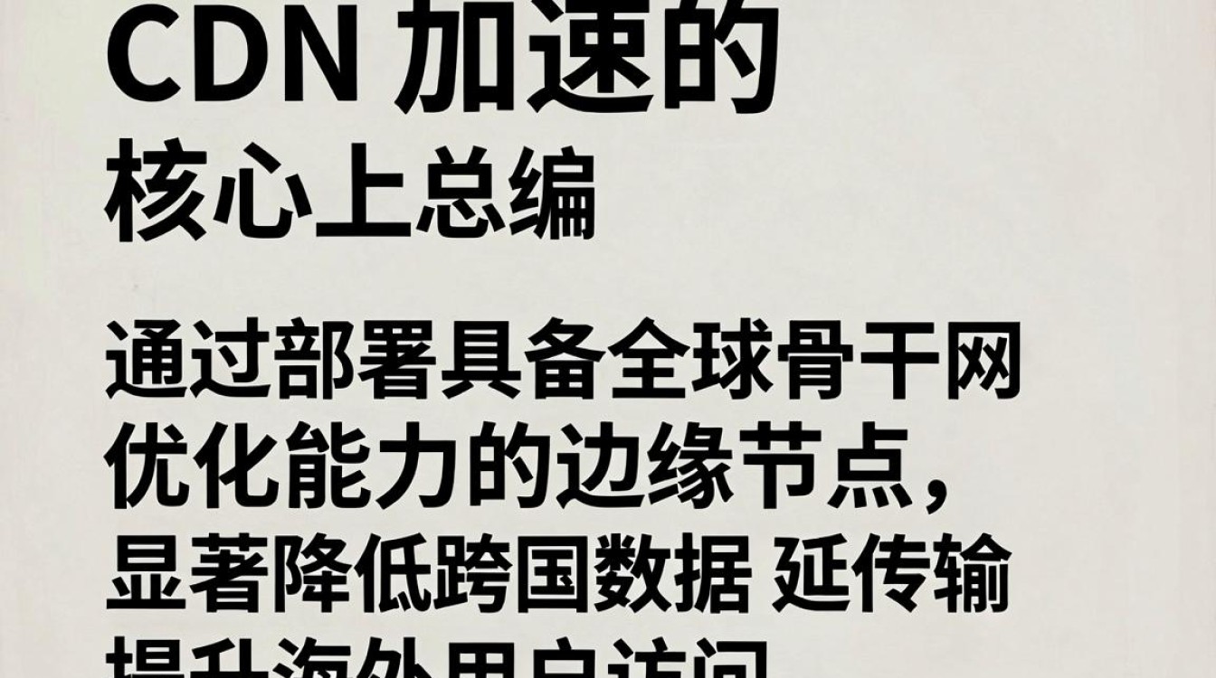 美国cdn加速 美国cdn加速