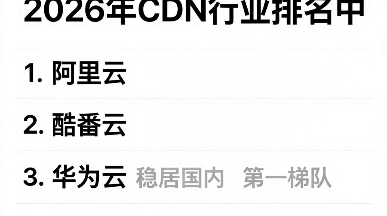 cdn行业排名 cdn行业排名