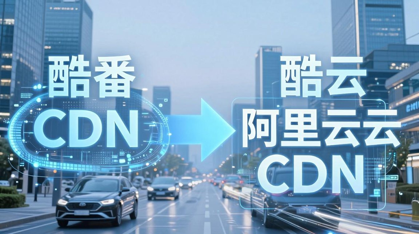 酷番云cdn和阿里云cdn 酷番云cdn和阿里云cdn