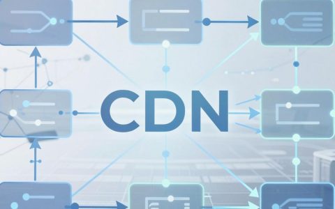 phpcms cdn加速配置教程，phpcms cdn怎么设置