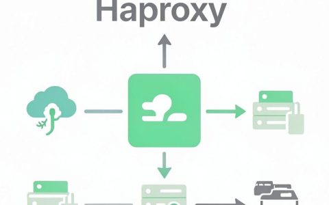 haproxy cdn配置教程，haproxy cdn怎么配置