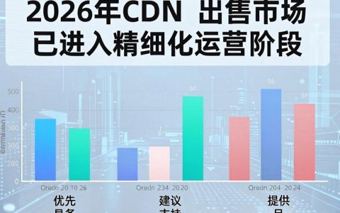 cdn出售，cdn出售多少钱，cdn出售平台